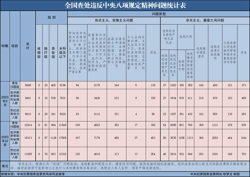 1680216070733560.jpeg W020230330559952861311.jpeg