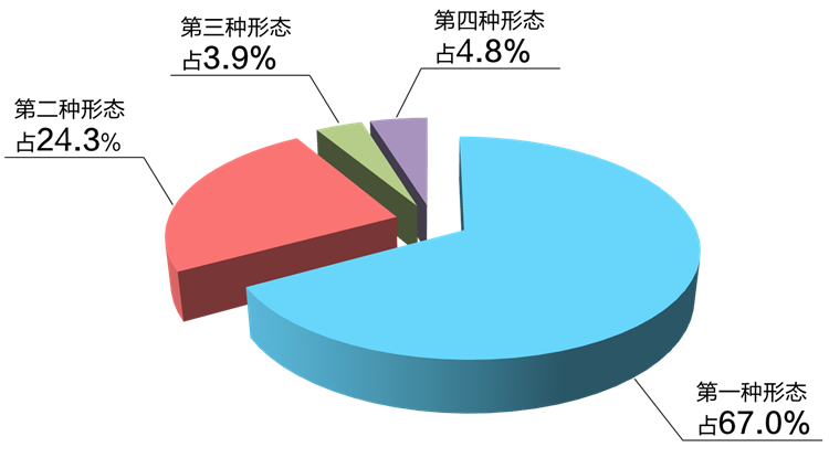 1714039908398670.png 图片2.png