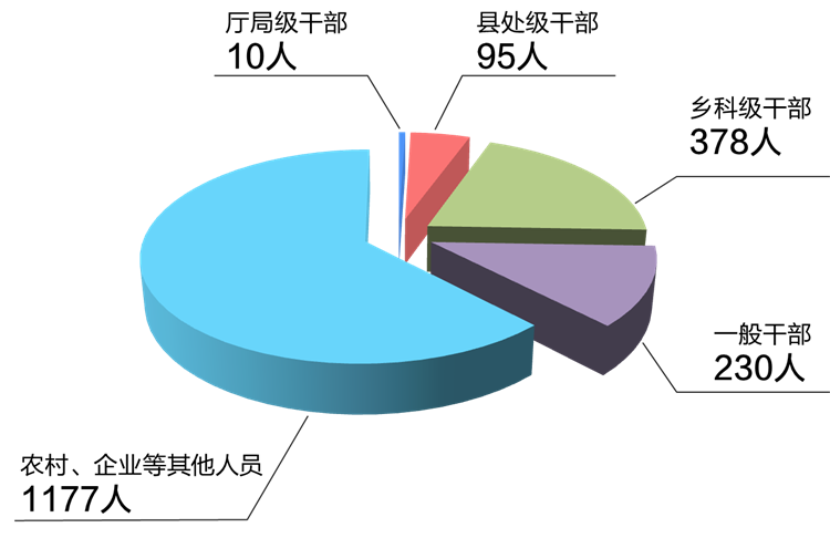 1714039903489785.png 图片1.png